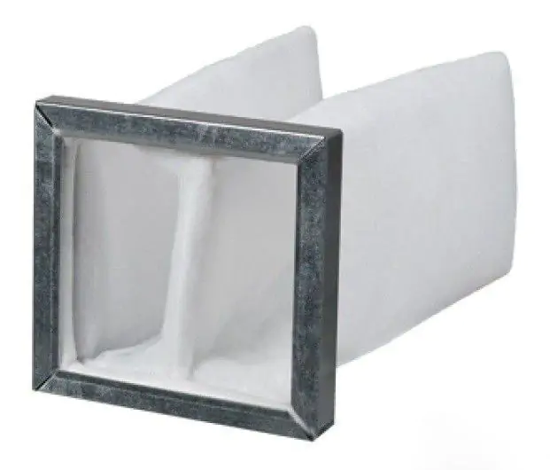 Змінний фільтр СФК 150-7